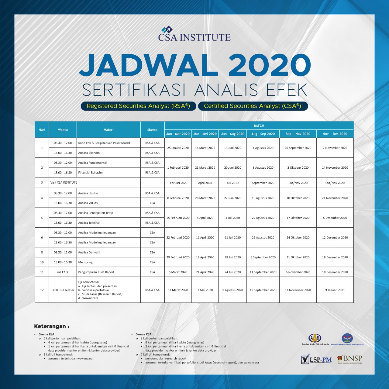 Jadwal Kelas Csa Institute Batch 37